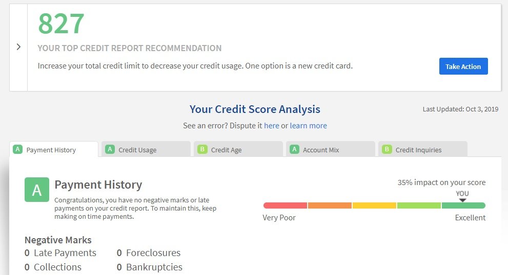 my credit tab showing score and credit factors