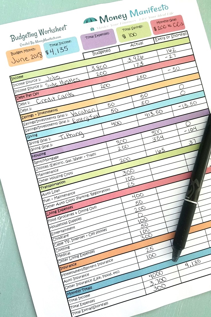 budgeting worksheet by money manifesto filled in with actual budget numbers with pen on top