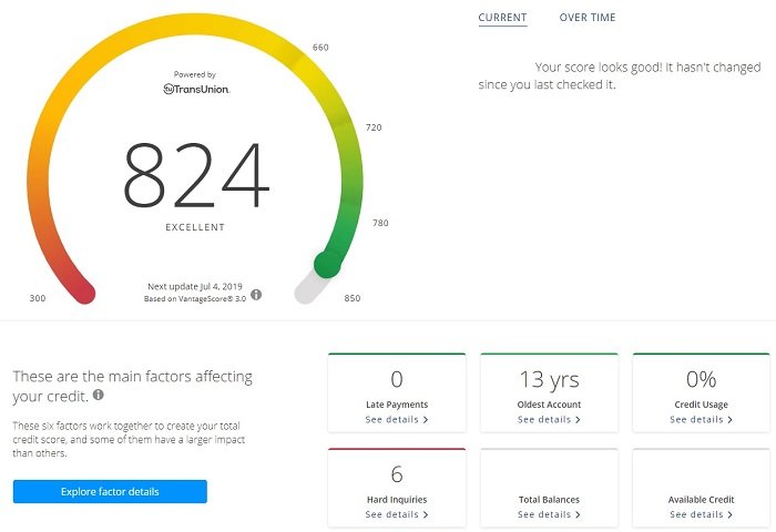 chase credit journey dashboard including free credit score and credit health factors