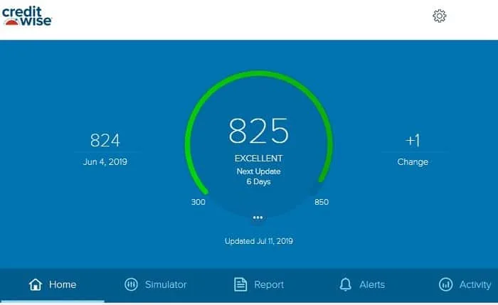 capital one creditwise free credit score dashboard